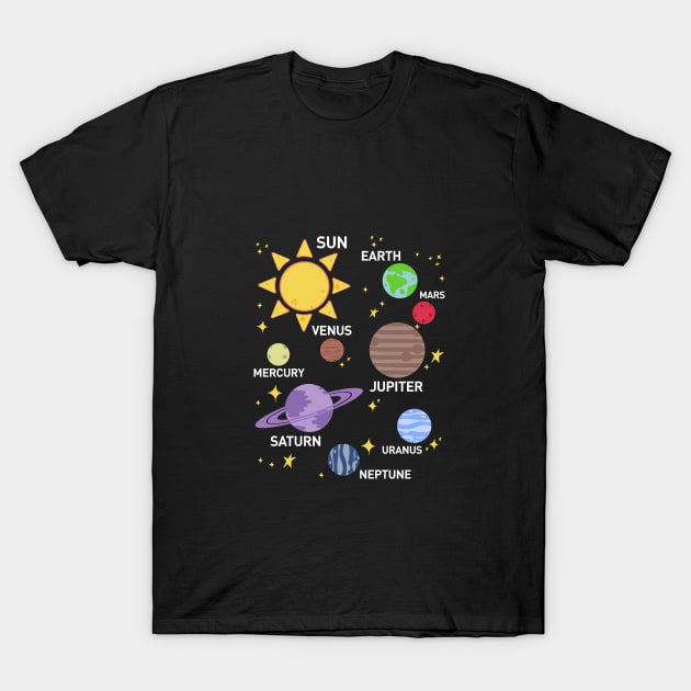 womens solar system shirt, planets, sun and planets, star and planet, outer space, all planets, solar system, planetary system, heliocentric T-Shirt by theglaze